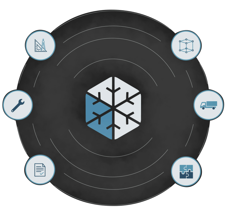 solução refrigeração